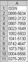 titles_without_portfolios.gif