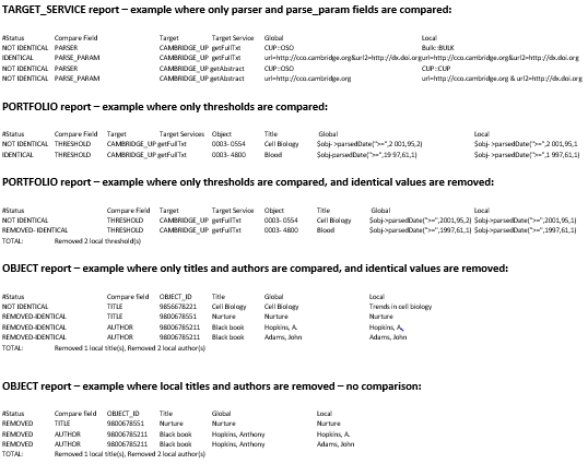 localization_manager_examples.png