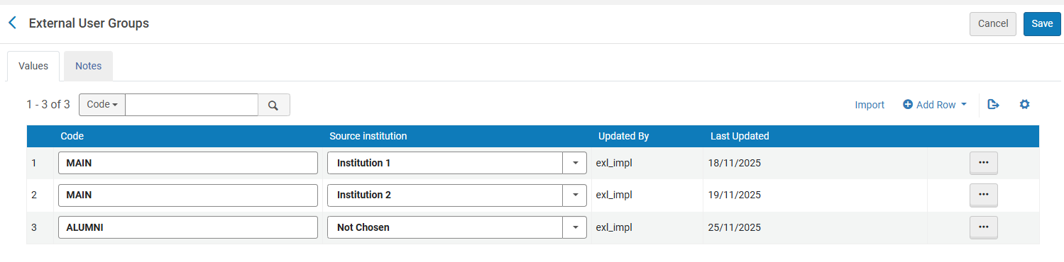 La página Grupos de usuarios externos.