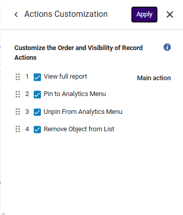 actions customization options.