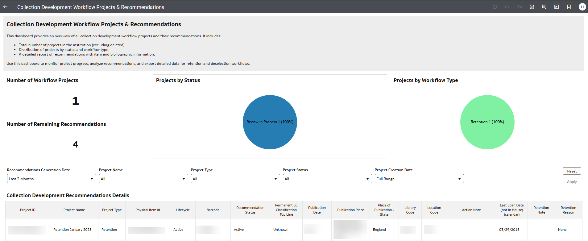 Collection Development.