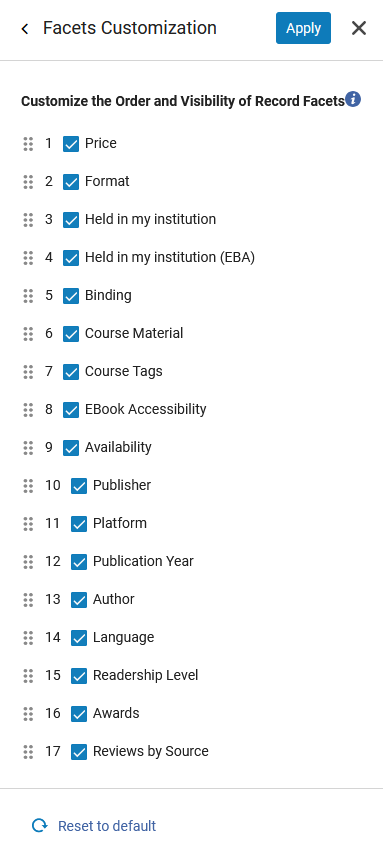 Facets Customization screen.