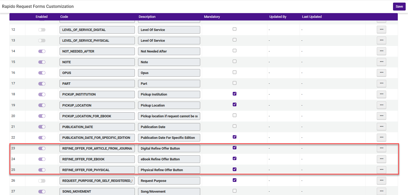 Rapido Request Forms Customization.