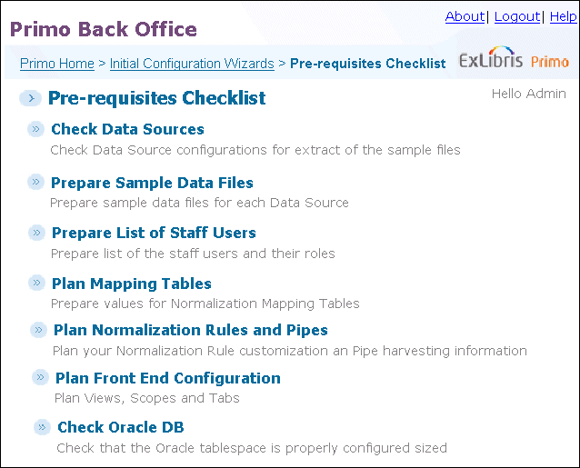 PreReqCheckList.gif