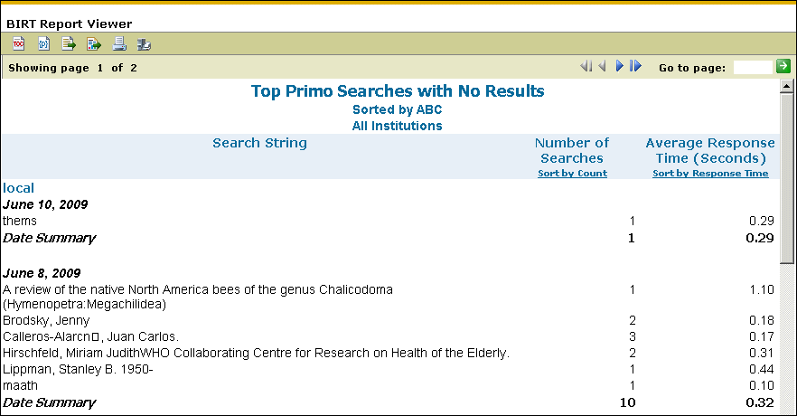 noSearchResults.gif
