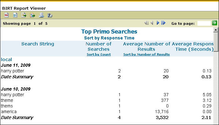 topSearches.gif
