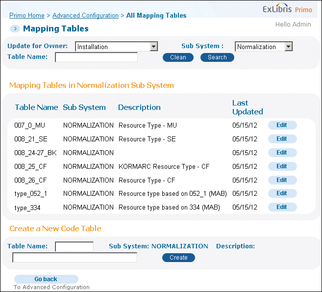 NormMappingTable.gif