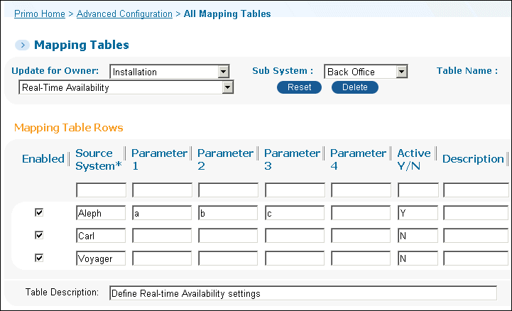 RTA_MappingTable2.gif