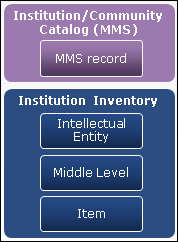 Basic_Inventory_Model_2.png