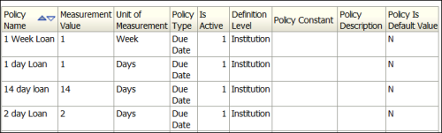 loan_policy_report_reduced.png