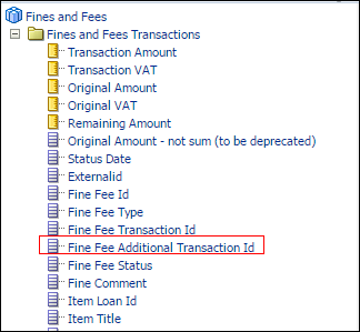 fine_fee_additional_transactions_ID.png