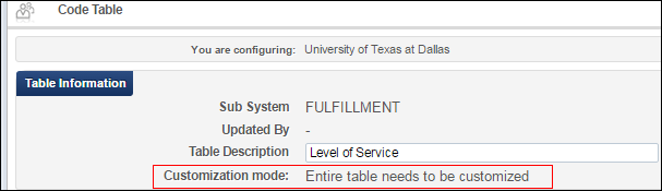 table_level_customizations.png