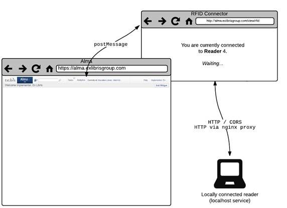 rfid2.jpg