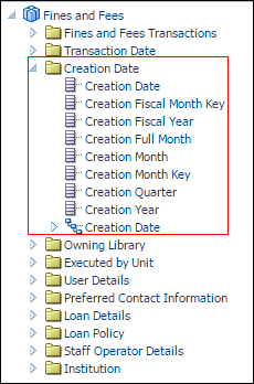 creation_date.png