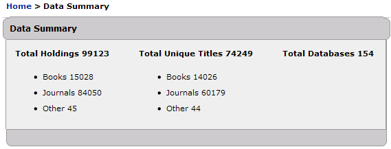 Data Summary Page