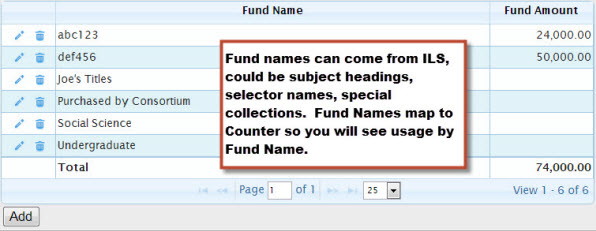 Fund Name Account