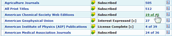 Data Management Titles Link