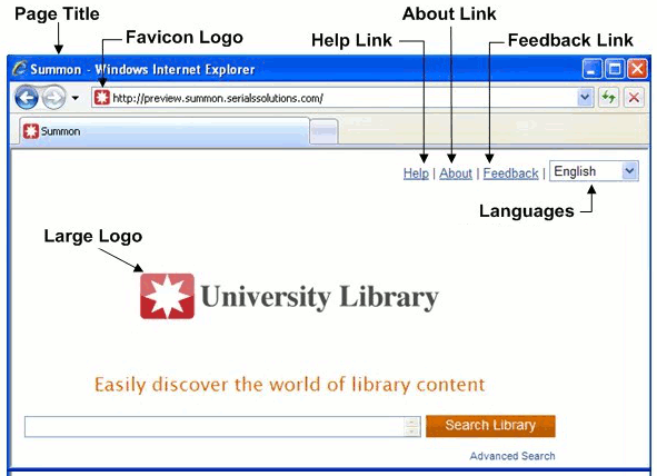 Summon - Basic Search - Annotated