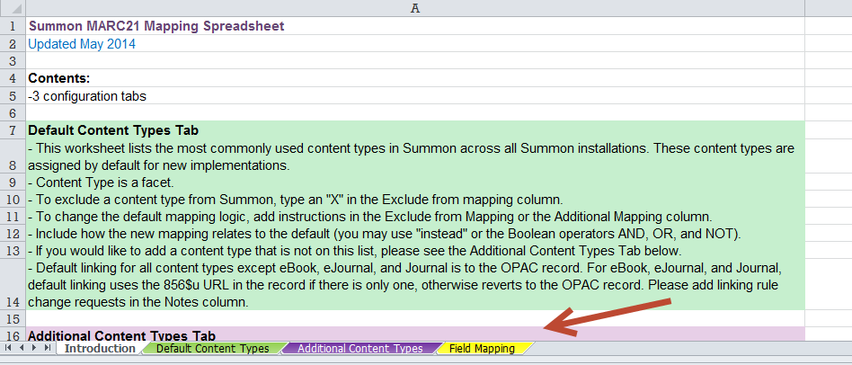 tabs within the spreadsheet