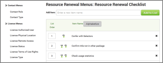 renewal checklist