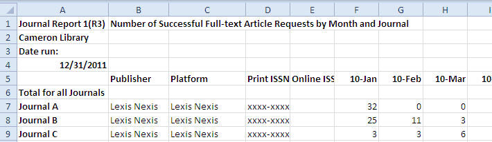Spreadsheet with non-COUNTER-compliant data