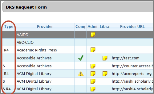 Type column on DRS Request Form