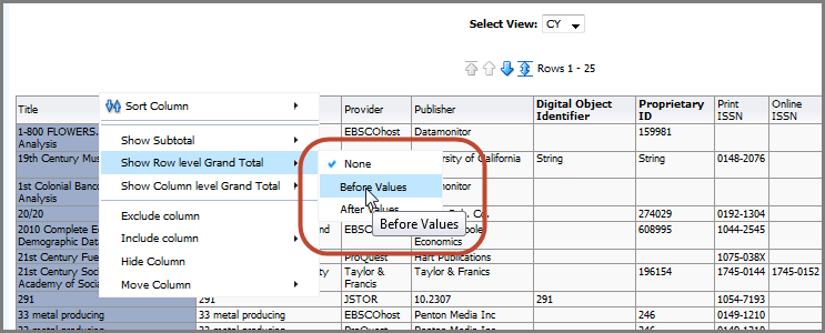 Show grand total before values