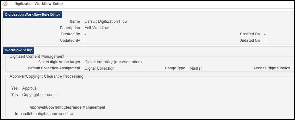 digitization_workflow_setup.png