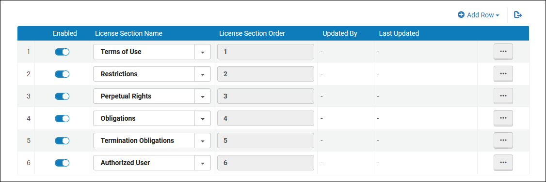 License Sections Order.png