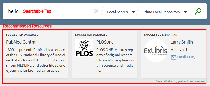 Resource Recommender Service on the Brief Results Page