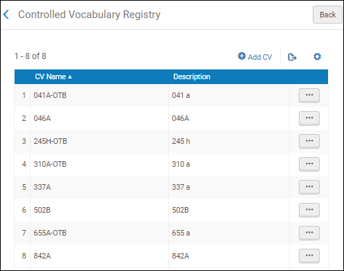 Controlled_Vocabulary_Registry_Page_NewUI_02_TC.png