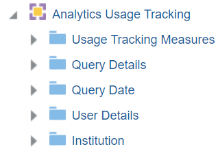 analytics_usage_tracking_field_descriptions.png