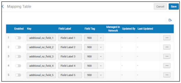 Additional_Fields_for_Network_Zone_Search_Results_Mapping_Table_04_TC.png