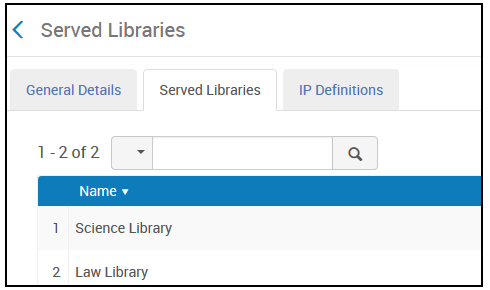 camp_served_libraries.png