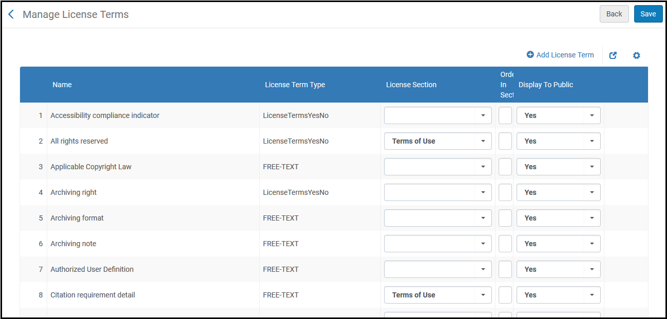 manage_license_terms_top_ux.png