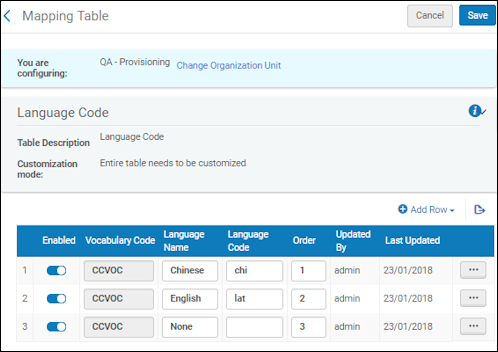Working with Authority Records - Ex Libris Knowledge Center