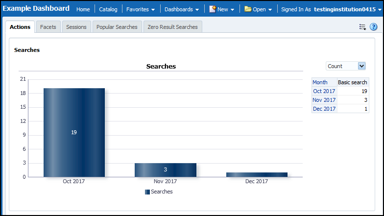 SummomExampleDashboards.png