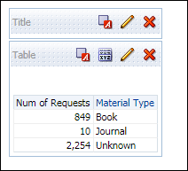 material_type_report.png