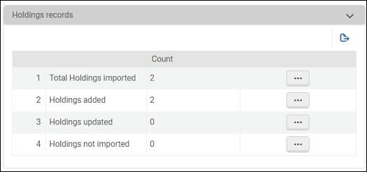 Holdings_Records_Section_in_the_Import_Job_Report_02.png