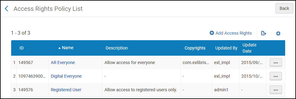 Access Rights List New UI.png