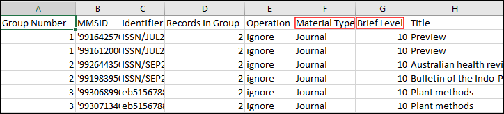 Duplicate_Title_Analysis_Report_02.png