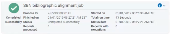 SBN_Job_Report_Header_02.png
