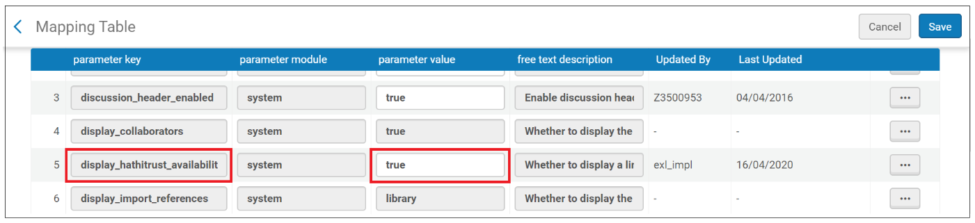 Parameter Value for Displaying the Link to HathiTrust Set to True.png
