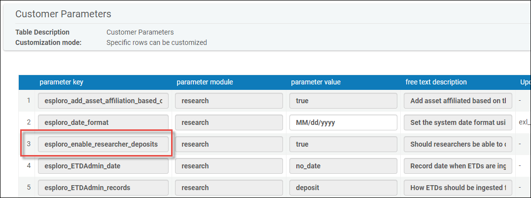 Settings Table_Enable Researcher Deposits.png