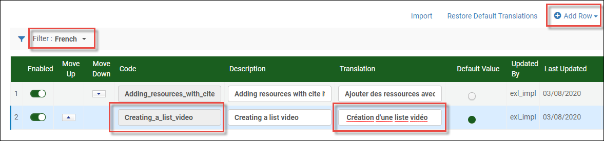 La configuration de libellé de traduction de vidéo de création de liste.