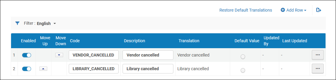 PO line Cancellation Reasons.png