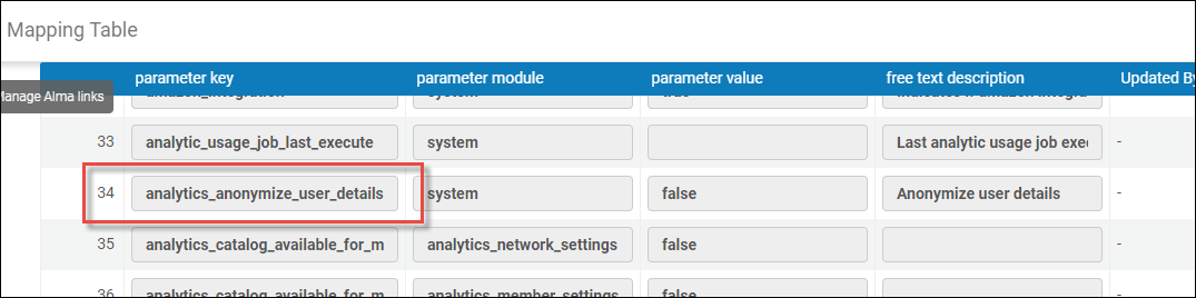 Customer Parameters_Anonymize User Details.png