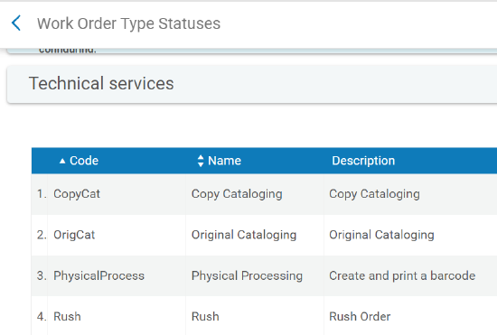 Rush Order status.PNG